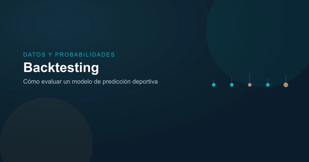 Diagrama editorial de una línea de tiempo con partidos evaluados retrospectivamente