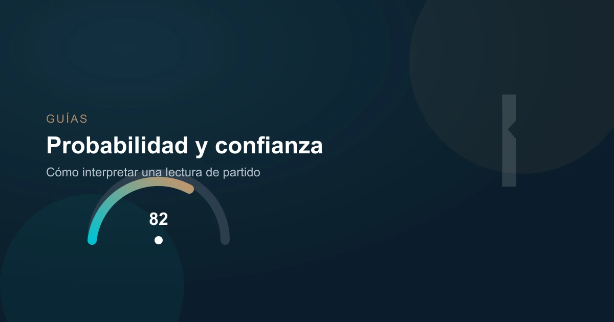 Guía visual sobre probabilidad, confianza y resultados